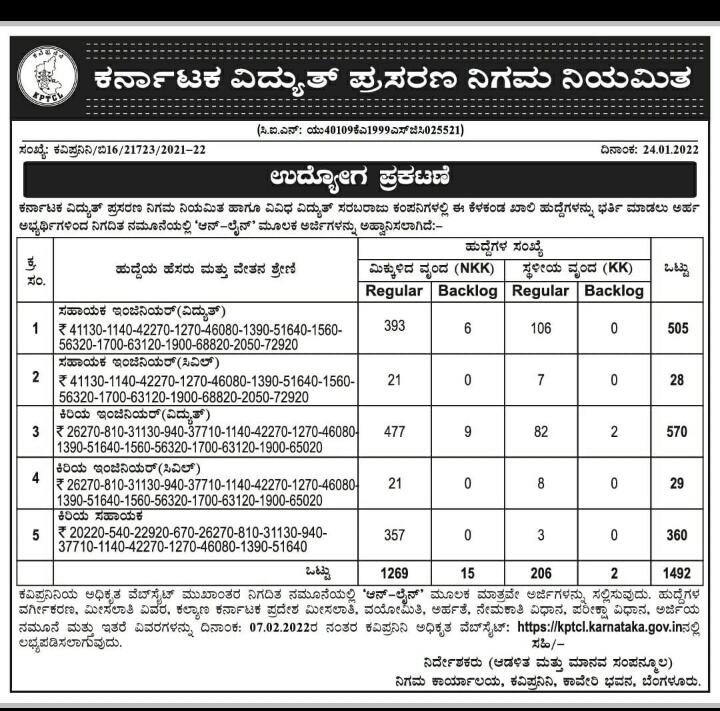 paper notification kptcl