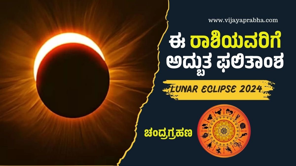 Lunar Eclipse 2024 Dina bhavishya
