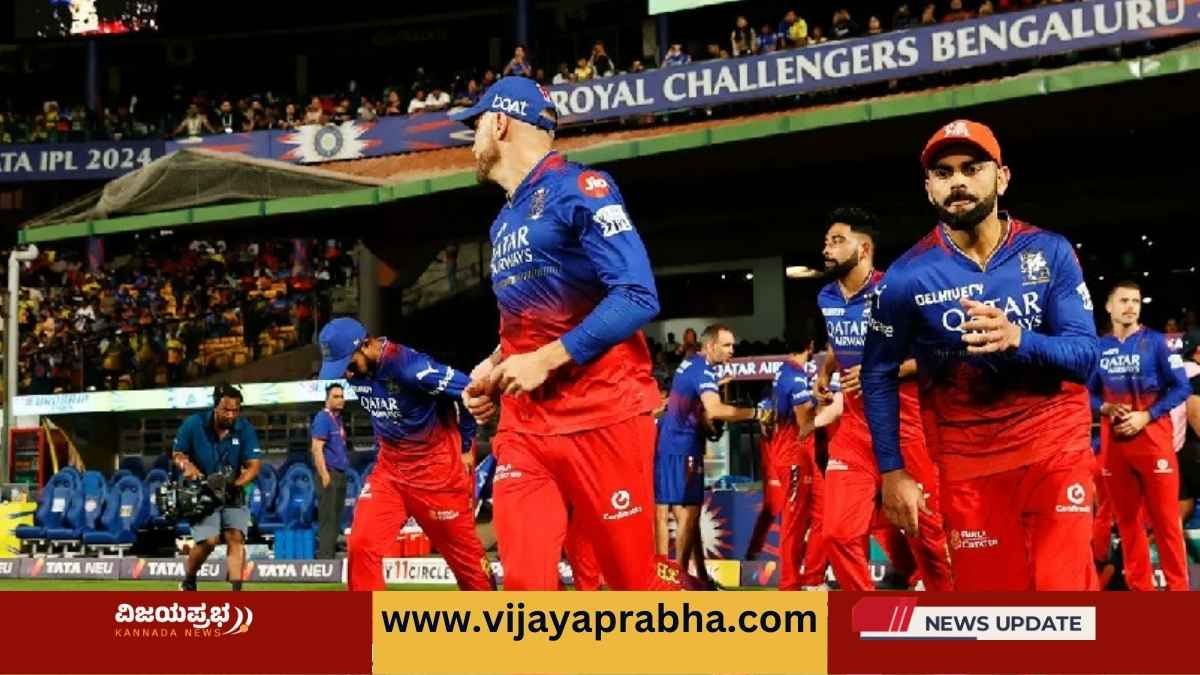 RCB IPL 2025 Retention List