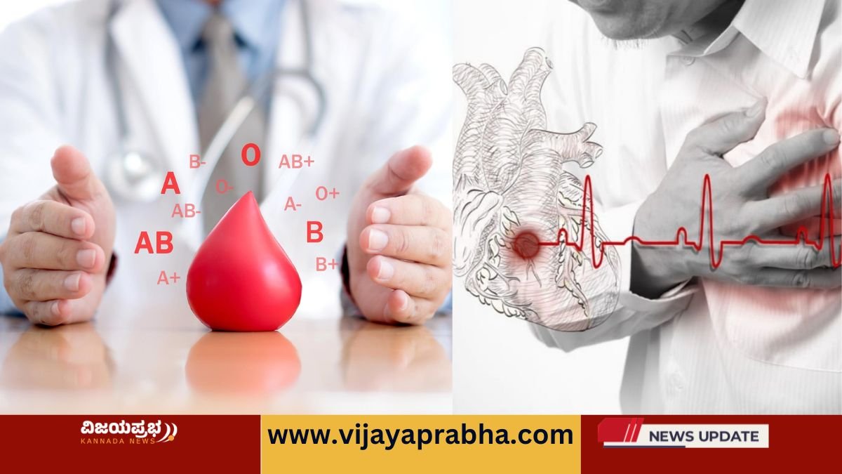 blood group and heart disease