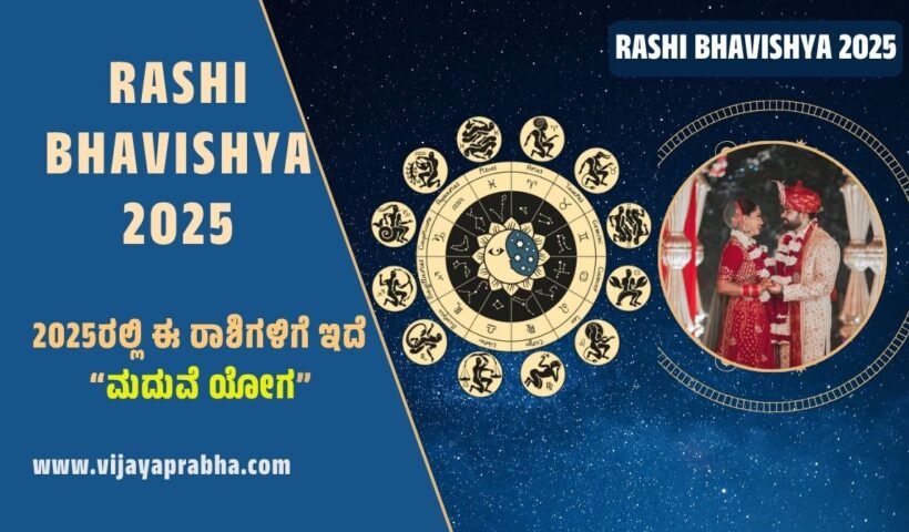 Rashi bhavishya 2025