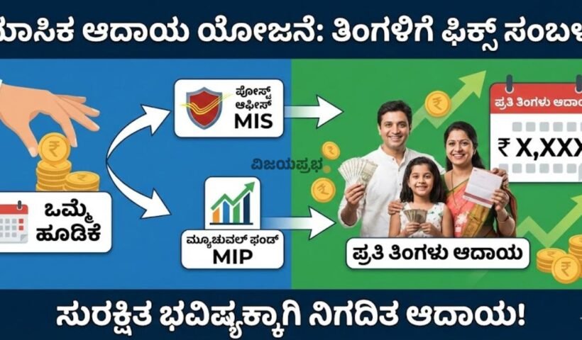 Monthly Income Scheme (MIS) Explained in Kannada - Post Office vs Mutual Fund MIP Investment Plan - Guaranteed Monthly Income for Family Thumbnail