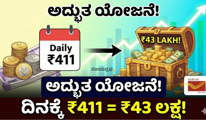 "Post Office Public Provident Fund (PPF) Scheme 2026 - Invest Daily 411 Rupees and Earn 43 Lakhs - Money Growth and Treasure Chest Image"