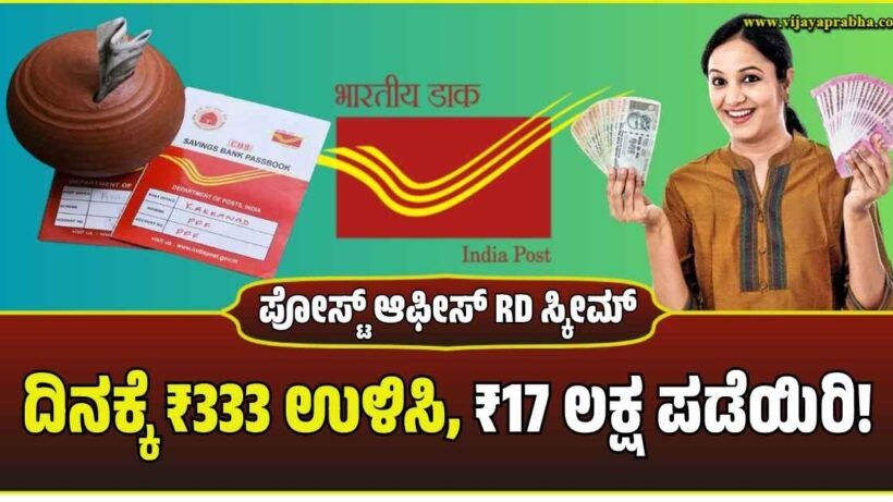 Post Office RD Scheme details in Kannada. Save 333 Rupees daily to get 17 Lakhs returns. Indian post office and money bundles graphic.