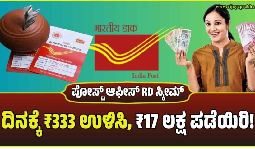 Post Office RD Scheme details in Kannada. Save 333 Rupees daily to get 17 Lakhs returns. Indian post office and money bundles graphic.