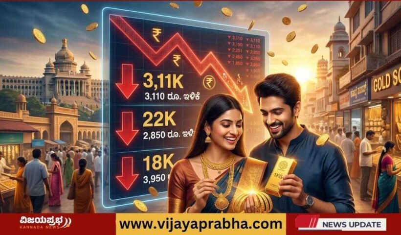 A high-quality 1200x628 professional news thumbnail showing a happy Indian couple at a jewelry market with Vidhana Soudha in the background. A large digital display shows a red downward-trending graph with numbers: 3,110 ರೂ. ಇಳಿಕೆ for 24K, 2,850 ರೂ. ಇಳಿಕೆ for 22K. Golden coins are seen falling, symbolizing the price drop. The atmosphere is bright with a sunset glow, optimized for a news website.