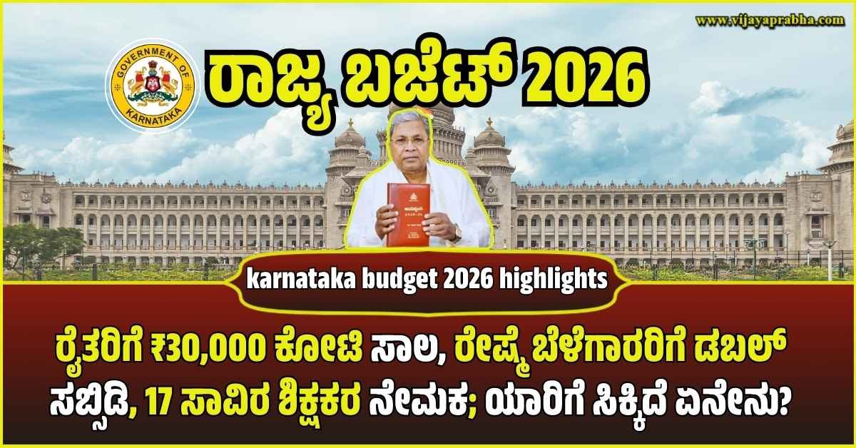 ಸಿಎಂ ಸಿದ್ದರಾಮಯ್ಯ ಬಜೆಟ್ 2026ರ ಪ್ರಮುಖ ಘೋಷಣೆಗಳು. ಕೃಷಿ, ಶಿಕ್ಷಣ ಮತ್ತು ಆರೋಗ್ಯ ಕ್ಷೇತ್ರದ ಸುಧಾರಣೆಗಳ ಸಾಂಕೇತಿಕ ಚಿತ್ರ."
